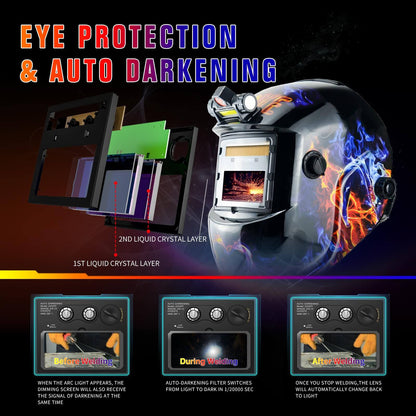 True Color Auto Darkening Welding Helmet for MIG TIG ARC