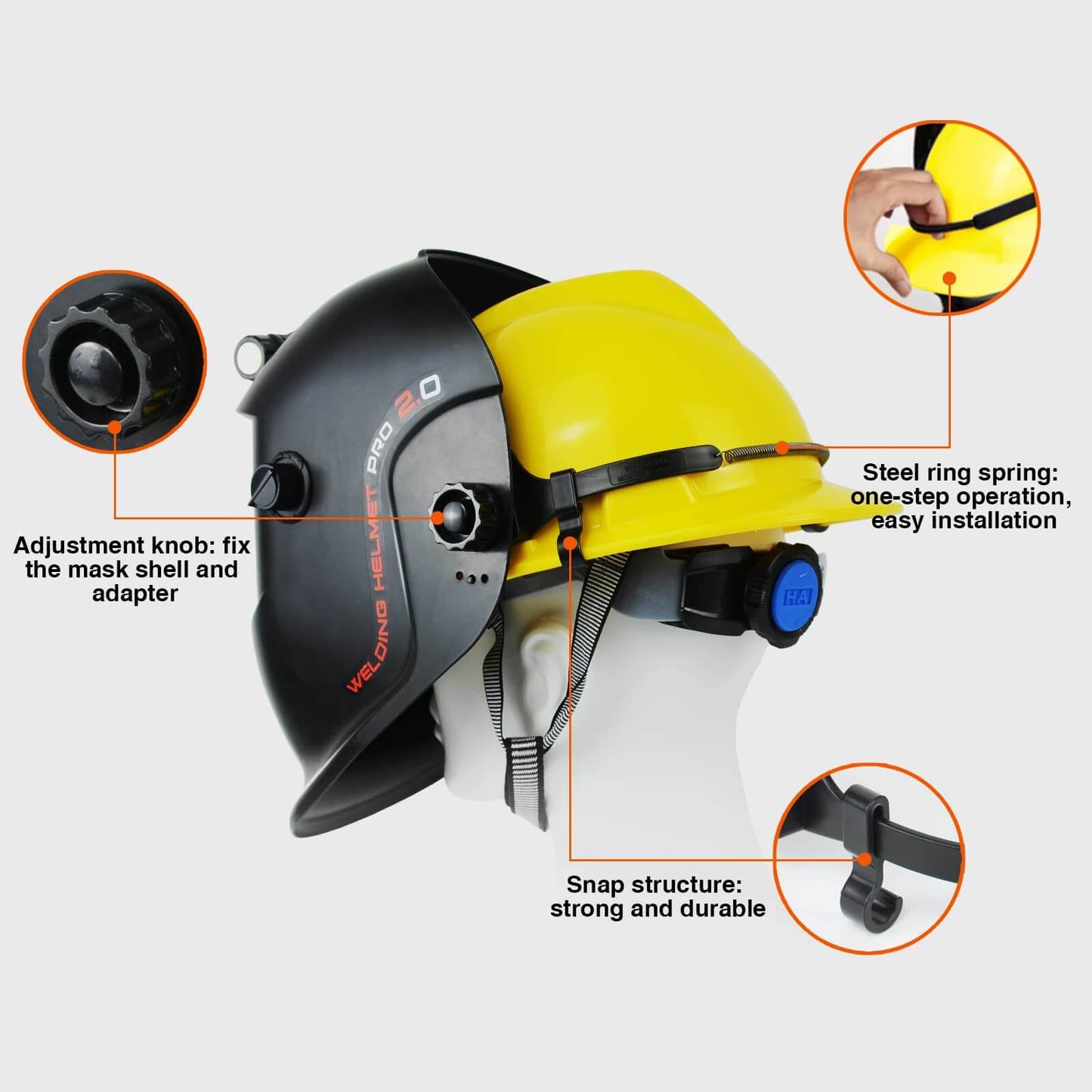 Welding Helmet Hard Hat Adapter