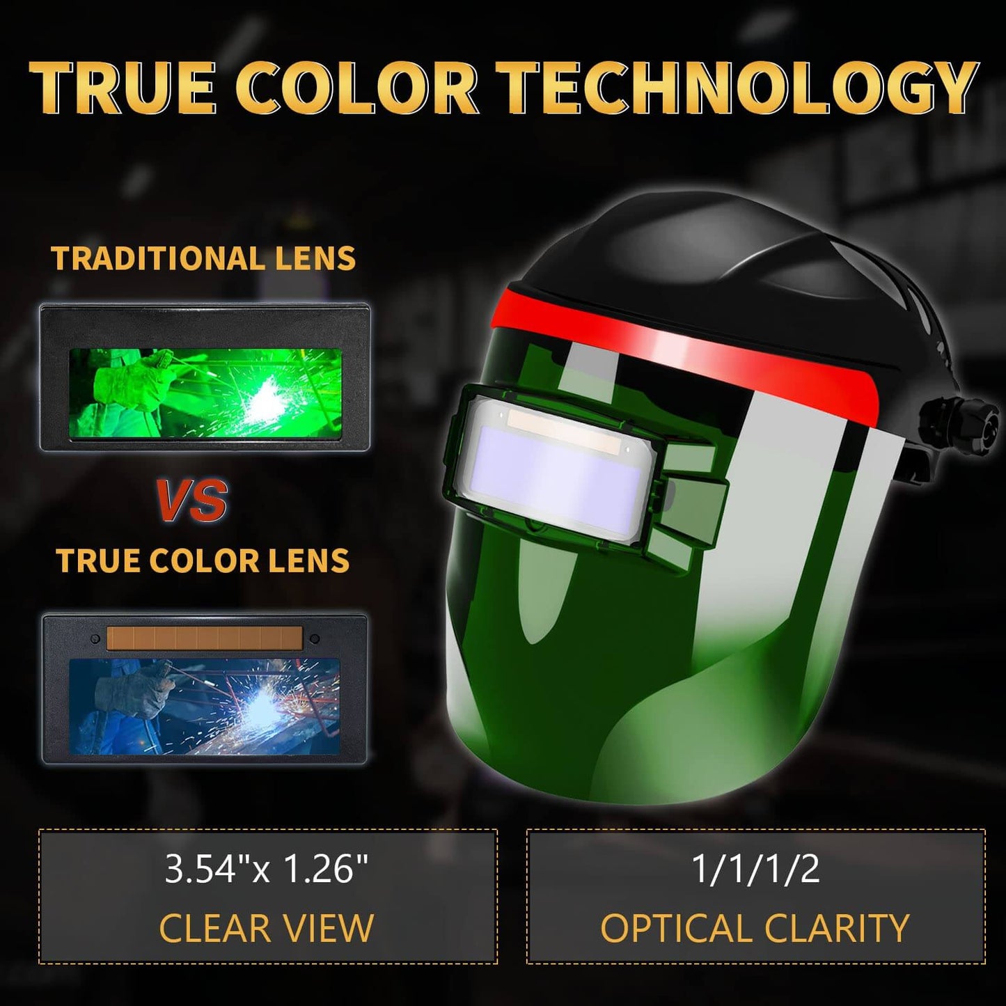 True Color Auto Darkening Welding Lens