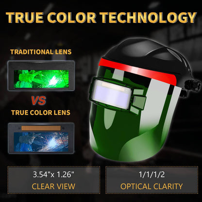 True Color Auto Darkening Welding Lens