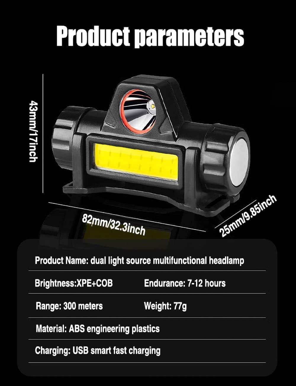 Rechargeable LED Headlamp with Mounting Bracket
