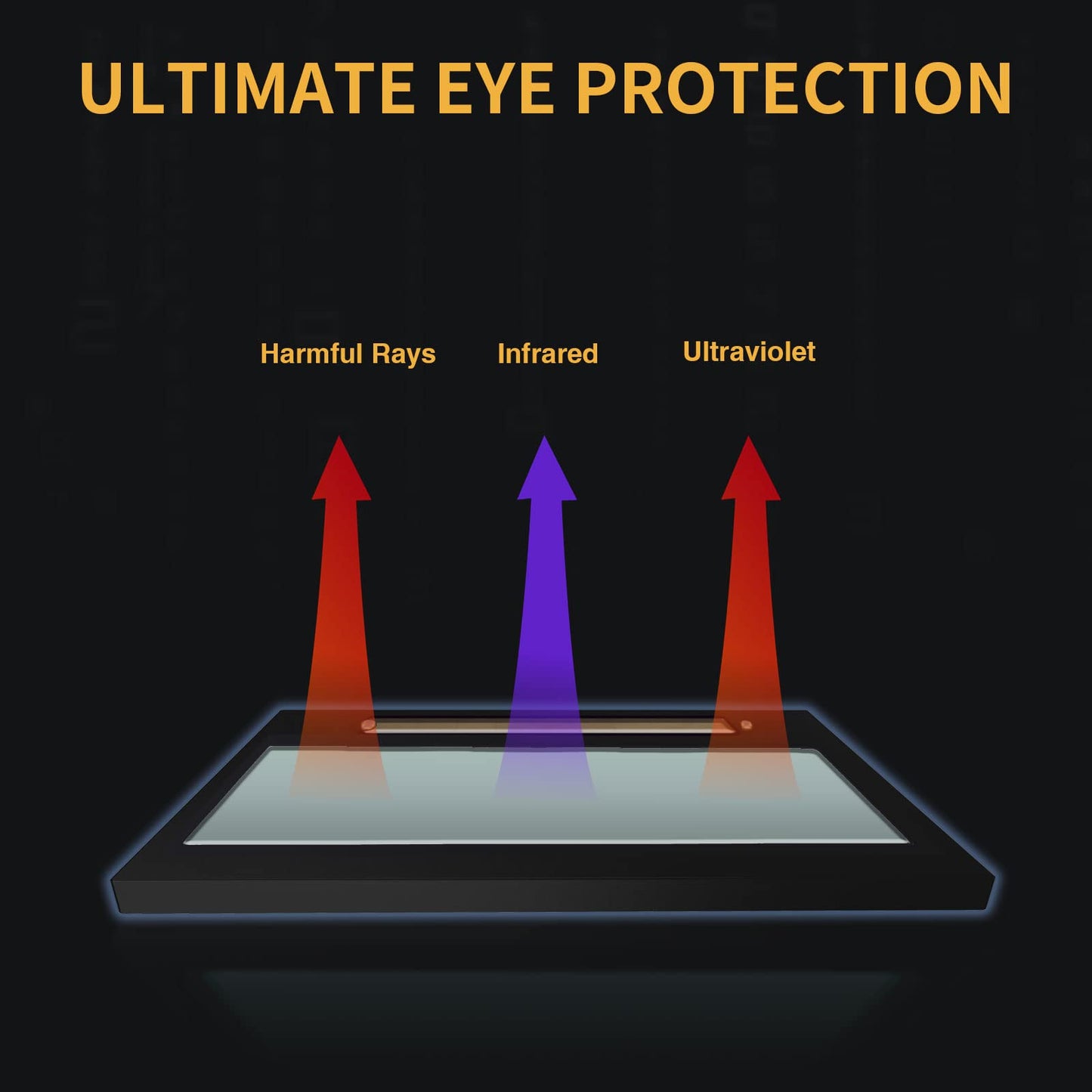 True Color Auto Darkening Welding Lens