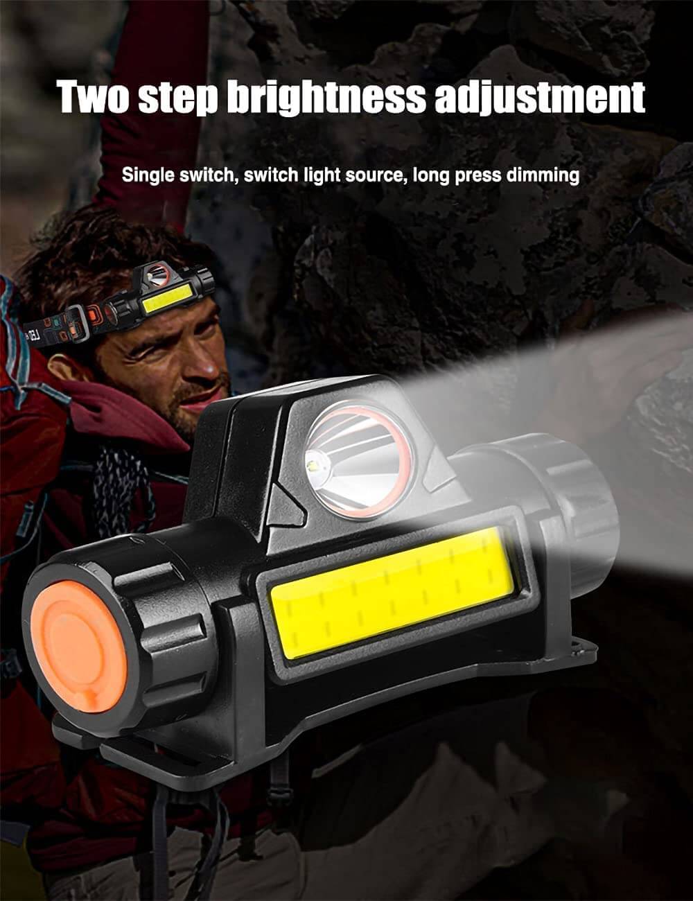 Rechargeable LED Headlamp with Mounting Bracket