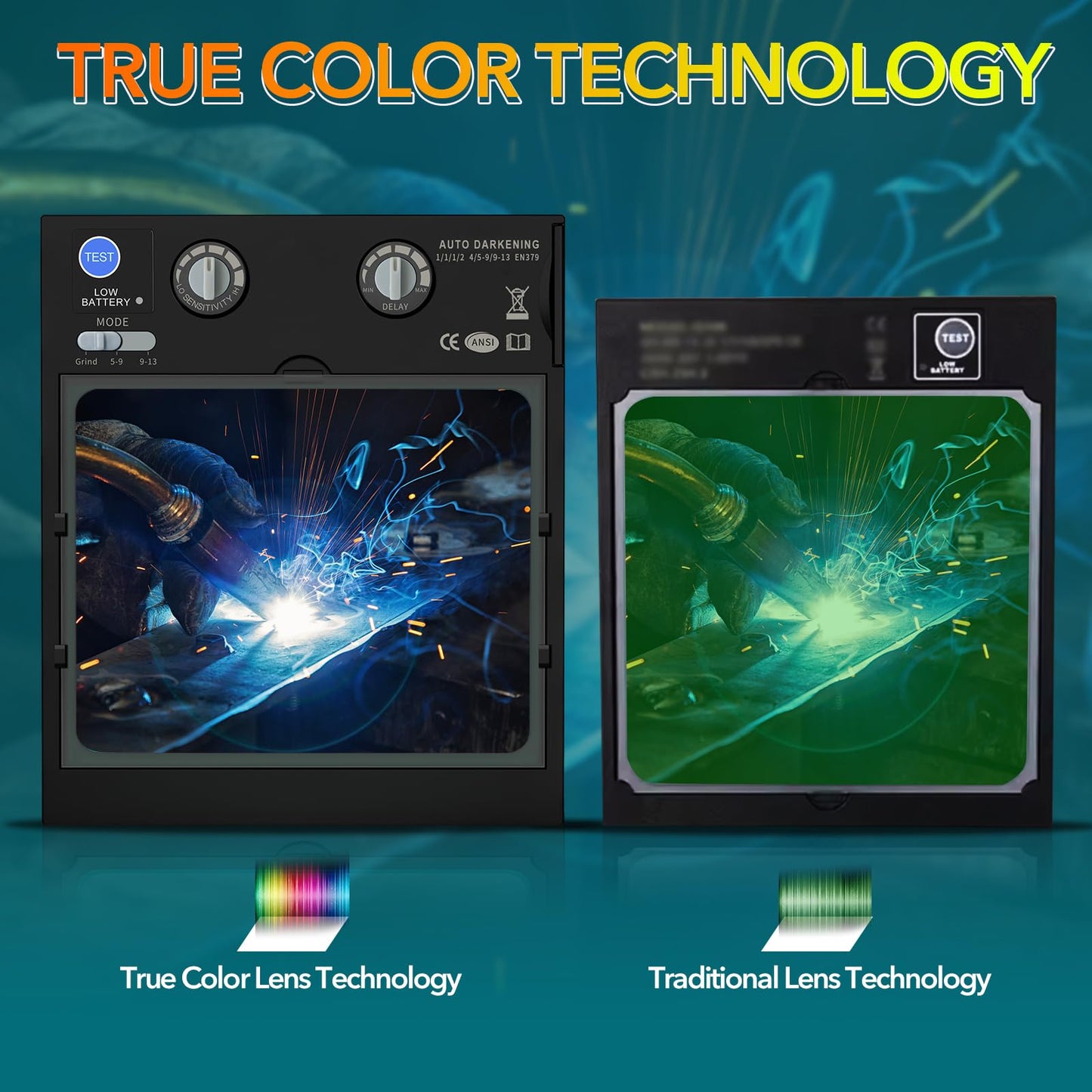 TRQWH Welding Helmet Auto Darkening Large Viewing True Color Solar Powered Welding Mask with 4 Arc Sensor Adjustable Wide Shade Range 4~5-8/9-13 Welder Mask with Grinding (TRQ-CSC003)