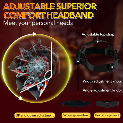 TRQWH Welding Helmet Auto Darkening Large Viewing True Color Solar Powered Welding Hood with 4 Arc Sensor Adjustable Wide Shade Range 4~5-8/9-13 Welder Mask for TIG MIG ARC Weld (TRQWH-LD12)