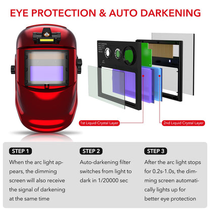 TRQWH Welding Helmet with Light True Color Auto Darkening Welding Helmets for Men Solar Powered Welding Hood with 2 Arc Sensor Wide Shade 4/9-13 for TIG MIG ARC Cool Welder Mask (TRQ-HS03)
