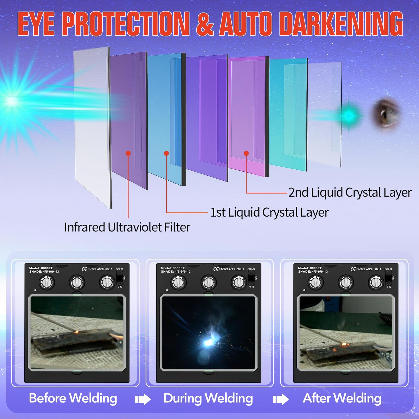 TRQWH Welding Helmet Auto Darkening Large Viewing True Color Solar Powered Welding Mask with 4 Arc Sensor Adjustable Wide Shade Range 4~5-8/9-13 Welder Mask with Grinding (TRQWH-LE04)