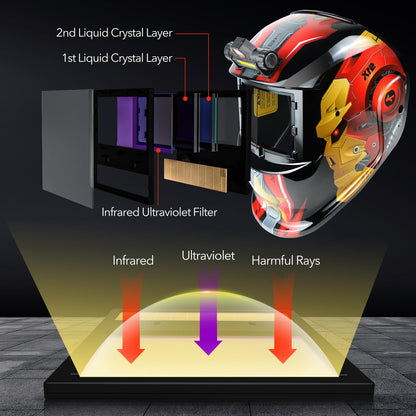 TRQWH Welding Hood Auto Darkening Welding Helmet with Light True Color 1/1/1/2 Top Optical Clarity Wide Shade 9-13 Welding Mask with Grinding Weld Helmet (KTS-HD94)