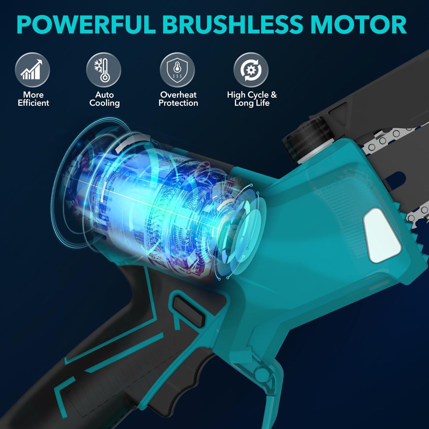 YesRight Mini Chainsaw 8 Inch & 6 Inch Electric Chain Saw with Auto-Oiler, Brushless Cordless Pruning Chainsaw with 2x4.0Ah Batteries & Security Lock for Wood Cutting Tree Trimming