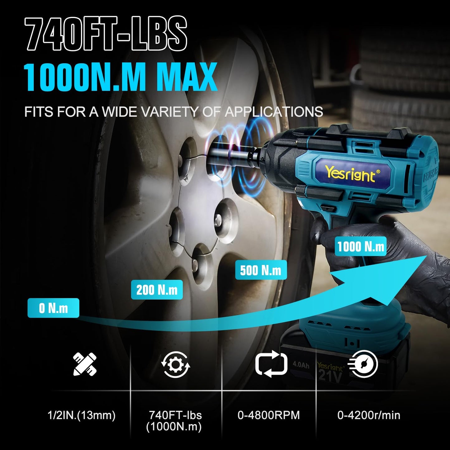 YesRight 1000N.m Cordless Impact Wrench 1/2", 4800RPM High Torque Gun With 2x 4.0Ah Battery, Brushless Electric Wrench With LED Work Light for Truck Car Home Mower