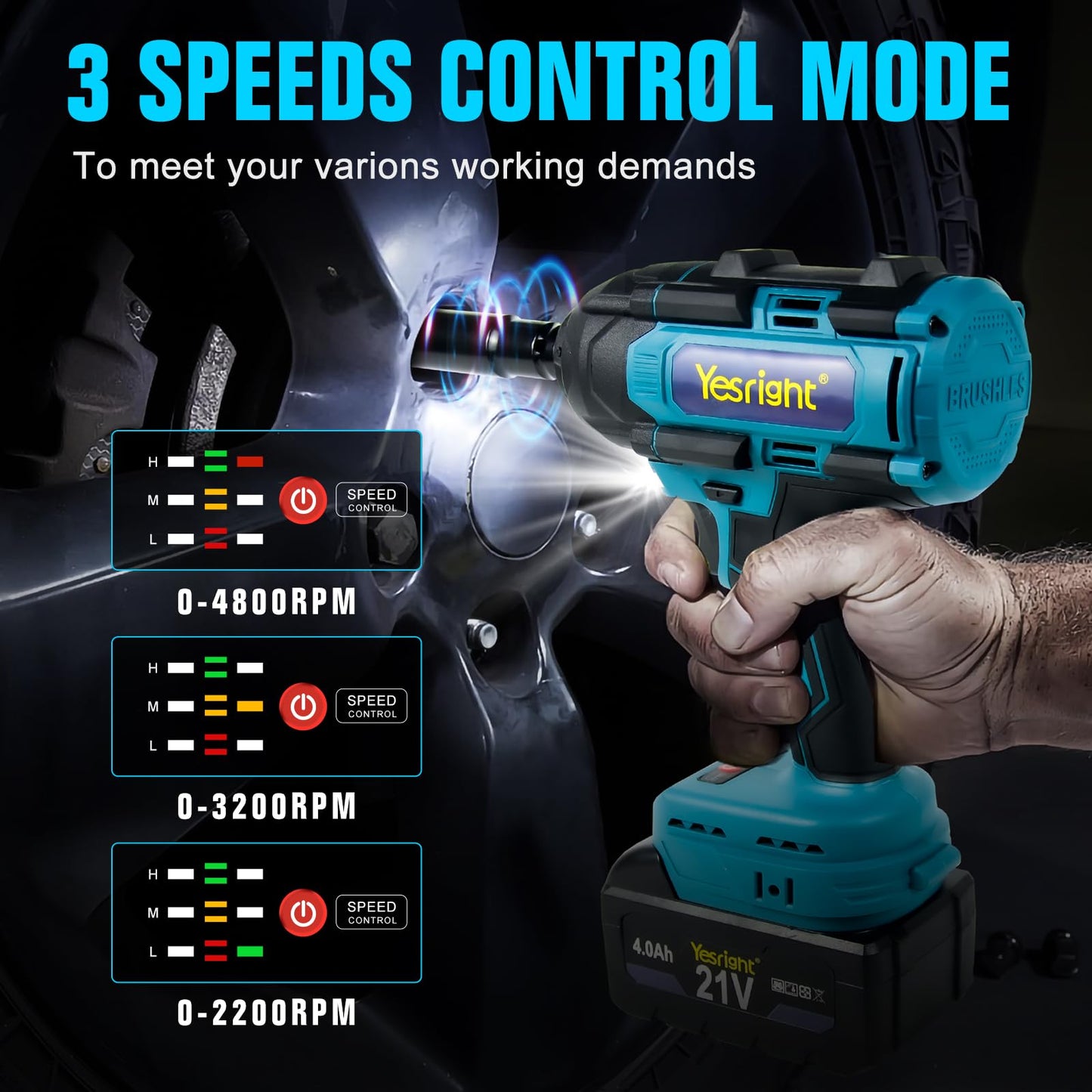 YesRight 1000N.m Cordless Impact Wrench 1/2", 4800RPM High Torque Gun With 2x 4.0Ah Battery, Brushless Electric Wrench With LED Work Light for Truck Car Home Mower