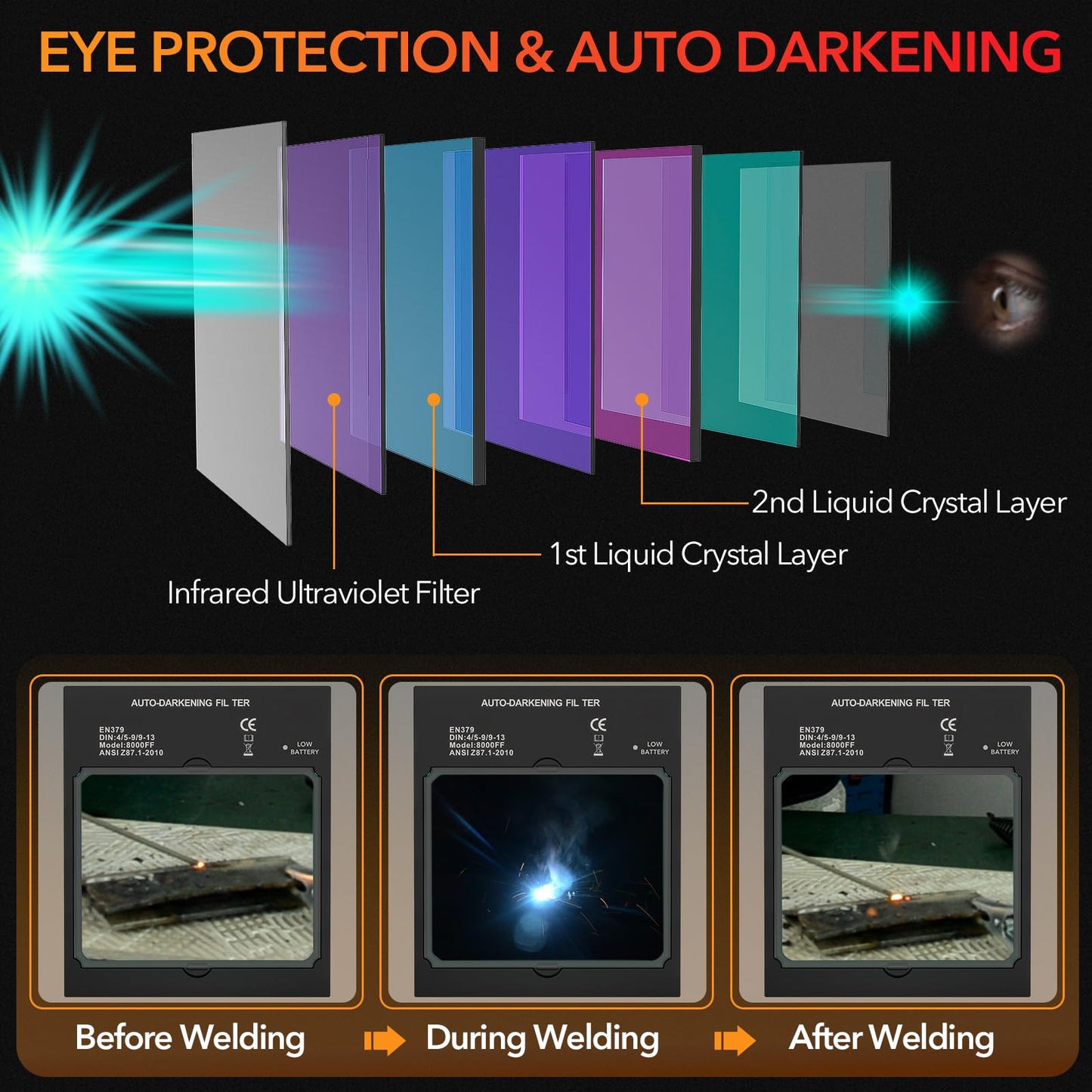 TRQWH Auto Darkening Welding Helmet Large Viewing True Color Solar Powered Welding Hood with 4 Arc Sensor Adjustable Wide Shade Range 4~5-8/9-13 Welder Mask for TIG MIG ARC Weld Plasma Cut Grinding