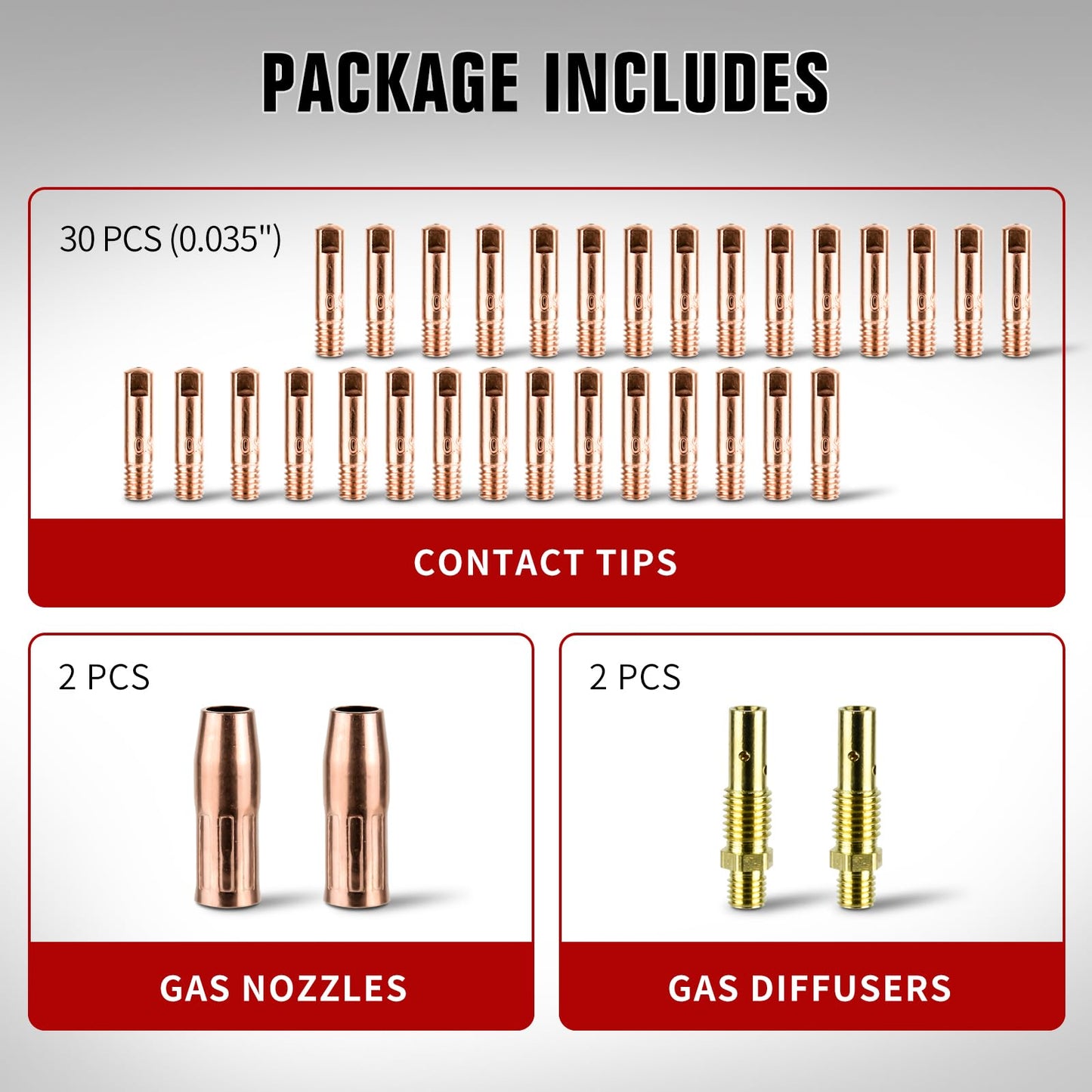 YesRight Mig Welding Gun Accessory, 0.035" Welder Replacement Kit for Lincoln Magnum 100L Tweco Mini/#1, 30pcs Welding Tips 0.035" + 2pcs Gas Nozzles + 2pcs Gas Diffuser