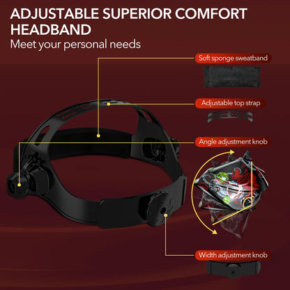 TRQWH Welding Helmet Auto Darkening with LED Light Large View Solar Powered True Color Welding Hood 4 Arc Sensor Wide Shade 4/5-9/9-13 Welding Mask for TIG MIG Arc Weld Grinding (TRQWH-LE01)