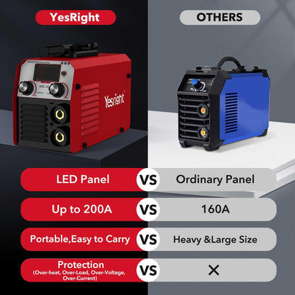 YesRight 200A Mini Stick Welder 110V Portable Welding Machine, IGBT Inverter Arc Welder Machine with Hot Start Arc Force Anti-Stick, for Beginners and Professionals Welder