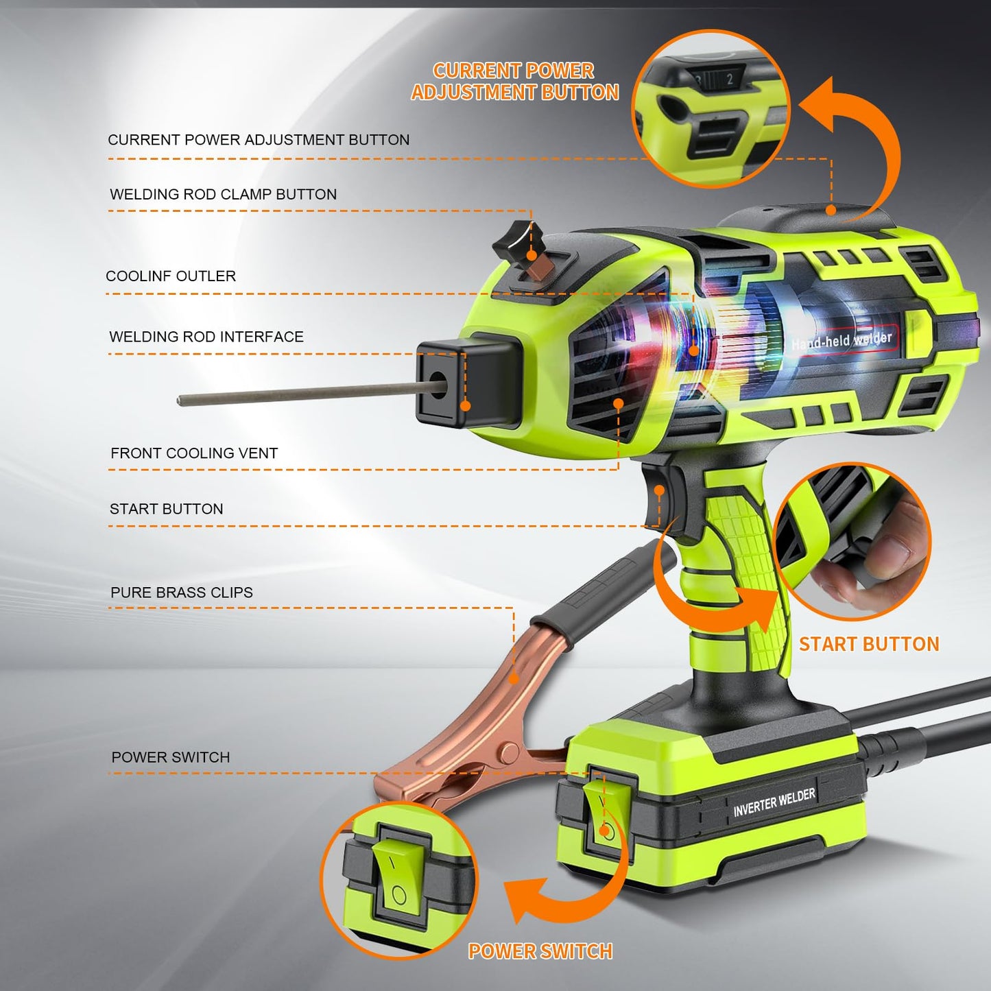 YesRight 120A Welding Machine Handheld 110V Portable Electric ARC Welder Gun Hand Held Welder Machine with IGBT Inverter 5 Variable Current Adjustment for 1/16''-1/8'' Welding Rods