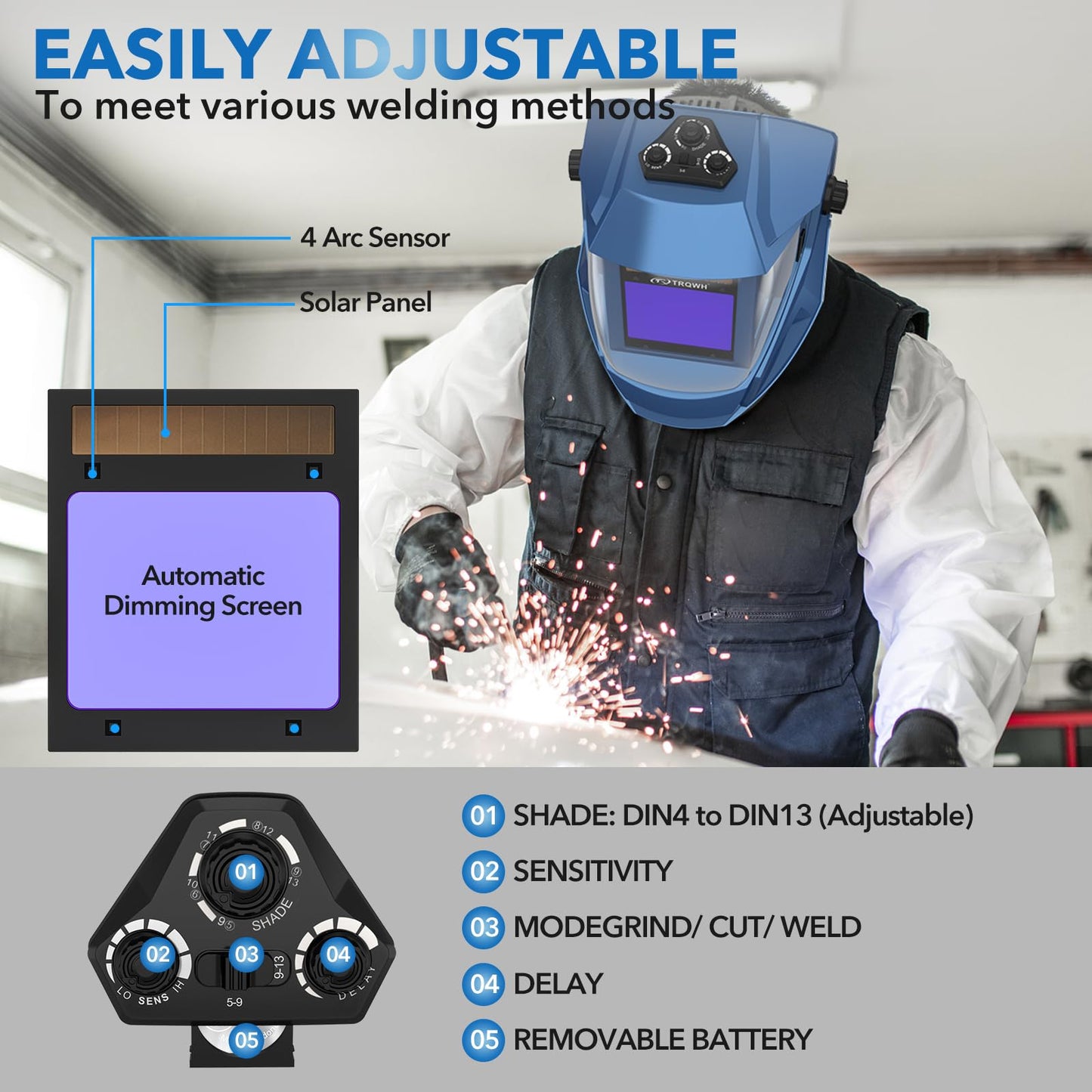 TRQWH Panoramic View Welding Helmet Auto Darkening Welding Hood True Color 4 Arc Sensor Welding Mask Large Viewing 3.94" x 3.15" Wide Shade 4/5-9/9-13 Weld Helmet for TIG MIG ARC Weld (TRQ-QJK04)