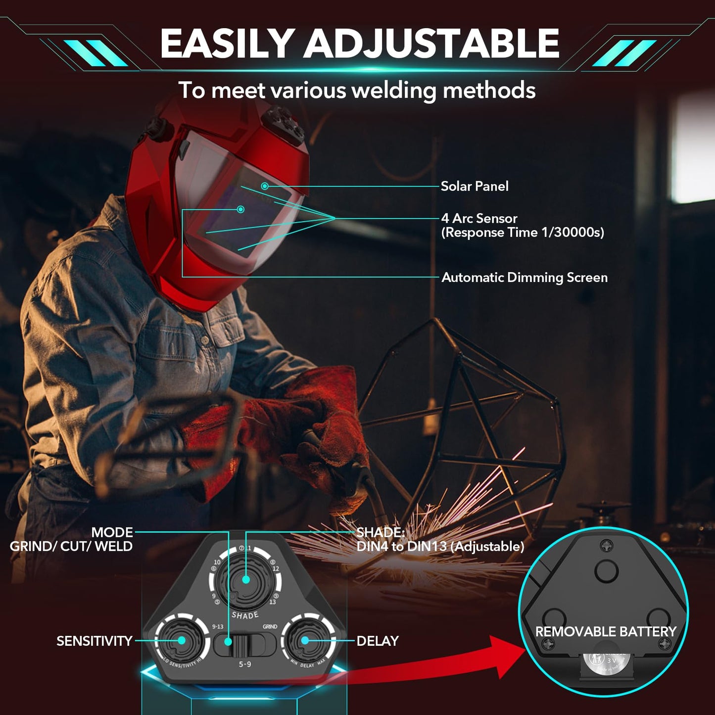 TRQWH Panoramic View Welding Helmet Auto Darkening Welding Hood True Color 4 Arc Sensor Welding Mask Large Viewing 3.94" x 3.15" Wide Shade 4/5-9/9-13 Weld Helmet for TIG MIG ARC Weld (TRQ-QJK02)