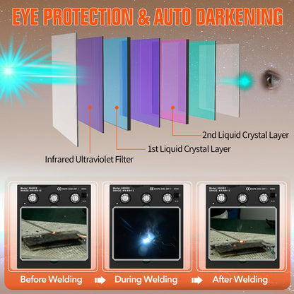TRQWH Welding Helmet Auto Darkening Large Viewing True Color Solar Powered Welding Hood with 4 Arc Sensor Adjustable Wide Shade Range 4~5-8/9-13 Welder Mask for TIG MIG ARC Weld (TRQWH-LE06)