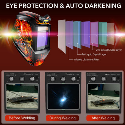 TRQWH Welding Helmet Auto Darkening with LED Light Large View Solar Powered True Color Welding Hood 4 Arc Sensor Wide Shade 4/5-9/9-13 Welding Mask for TIG MIG Arc Weld Grinding (TRQWH-LE02)