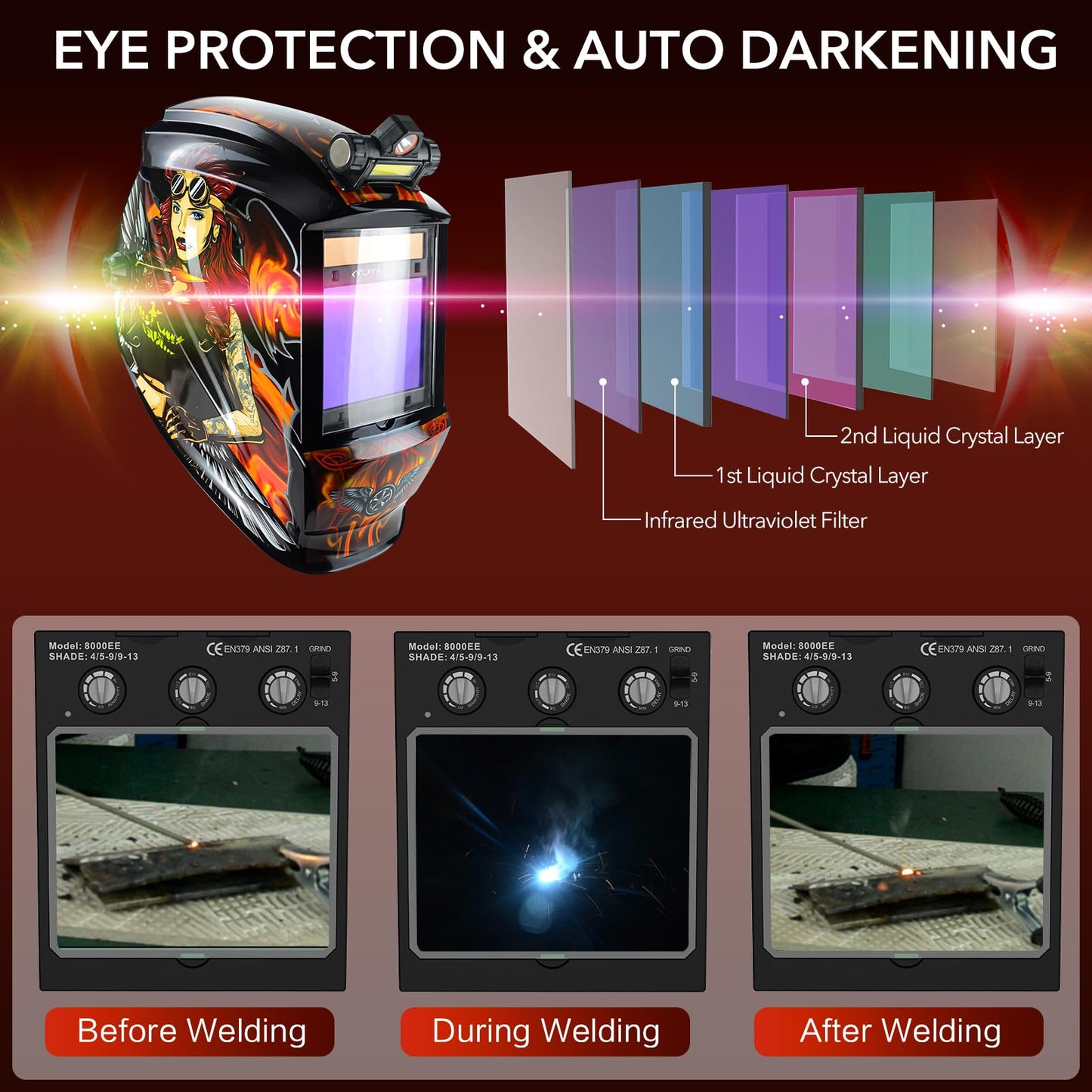 TRQWH Welding Helmet Auto Darkening Large Viewing True Color Solar Powered Welding Hood with 4 Arc Sensor Adjustable Wide Shade Range 4~5-8/9-13 Welder Mask for TIG MIG ARC Weld (TRQWH-LE05)