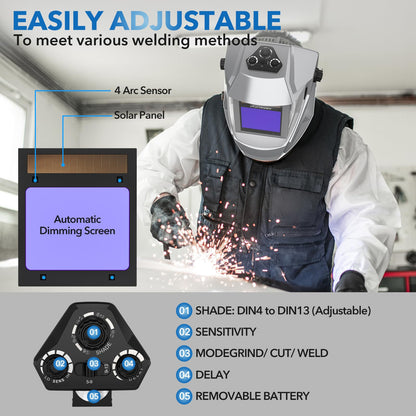 TRQWH Panoramic View Welding Helmet Auto Darkening Welding Hood True Color 4 Arc Sensor Welding Mask Large Viewing 3.94" x 3.15" Wide Shade 4/5-9/9-13 Weld Helmet for TIG MIG ARC Weld (TRQ-QJK03)