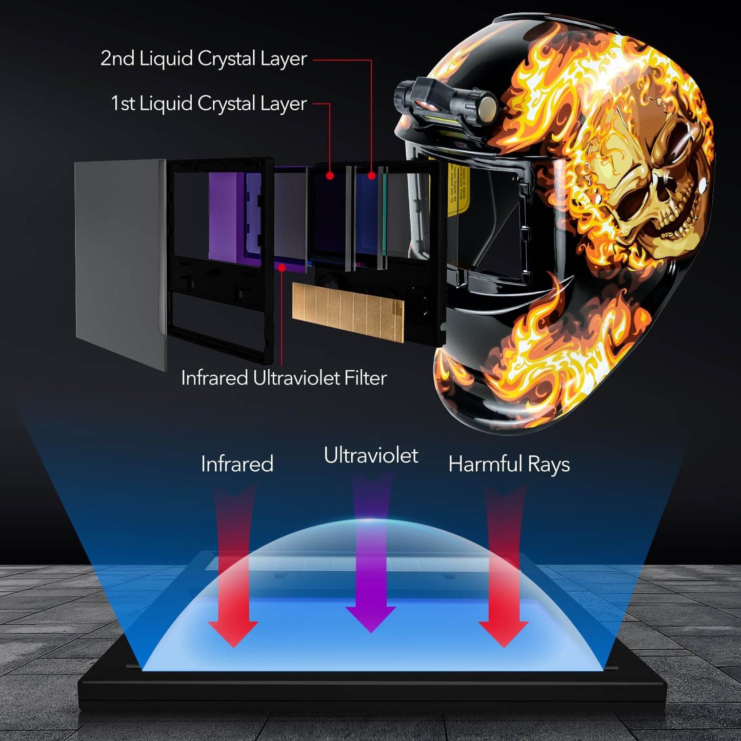 True Color Auto Darkening Welding Helmet & 3 Pcs 100% Cotton Welding Caps