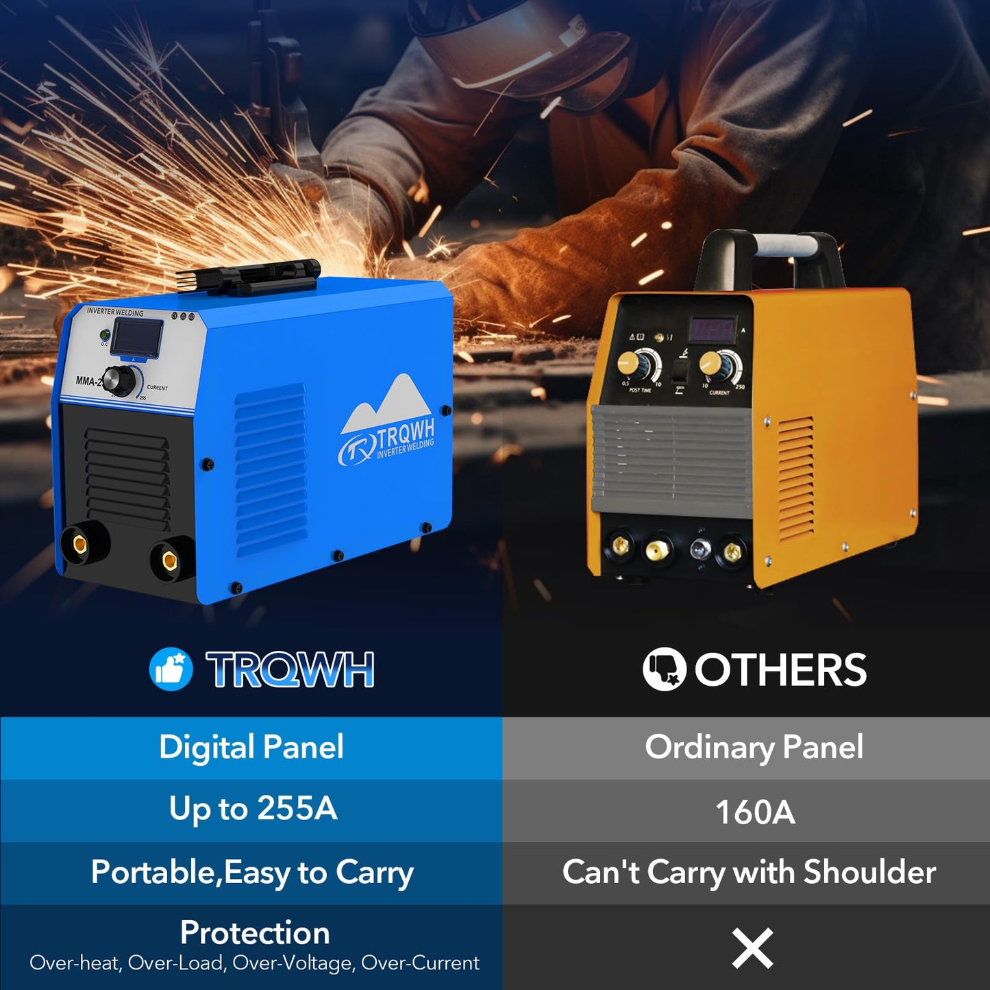 TRQWH 255A Welding Machine 110V/220V Stick Welder ARC Welder Machine IGBT Inverter Mini MMA Welder Tig/Mig Portable Welding Machine(255A)