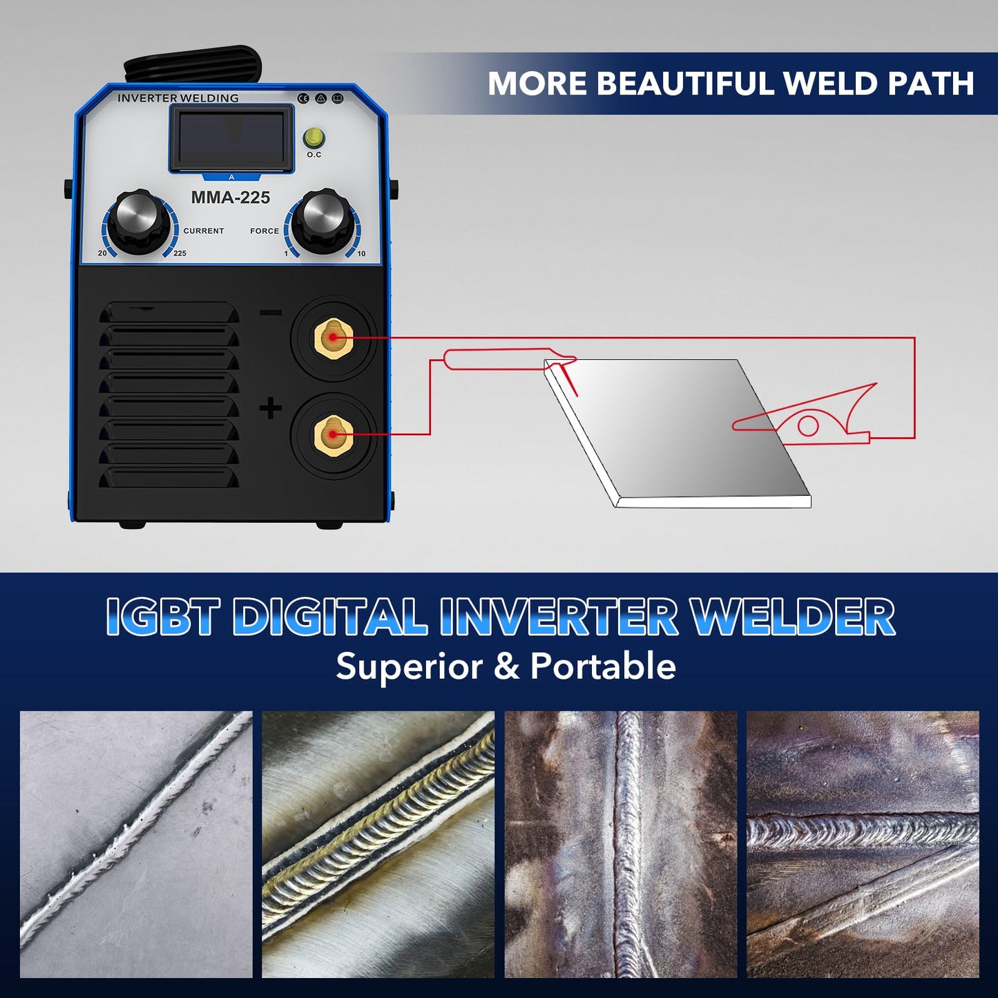 TRQWH Welding Machine 110V/220V Stick Welder ARC Welder Machine IGBT Inverter Mini MMA Welder Tig/Mig Portable Welding Machine (TRQ-MMA225)