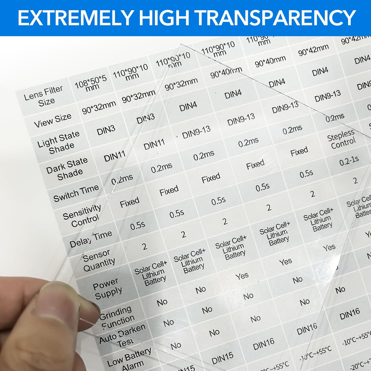 TRQWH 10 PCS Welding Helmet Lens Clear Cover 6 Outer (5.4"x4.8") 4 Inner (4.1"x3.4") Replaceable Protective Cover Lens Welding Accessories