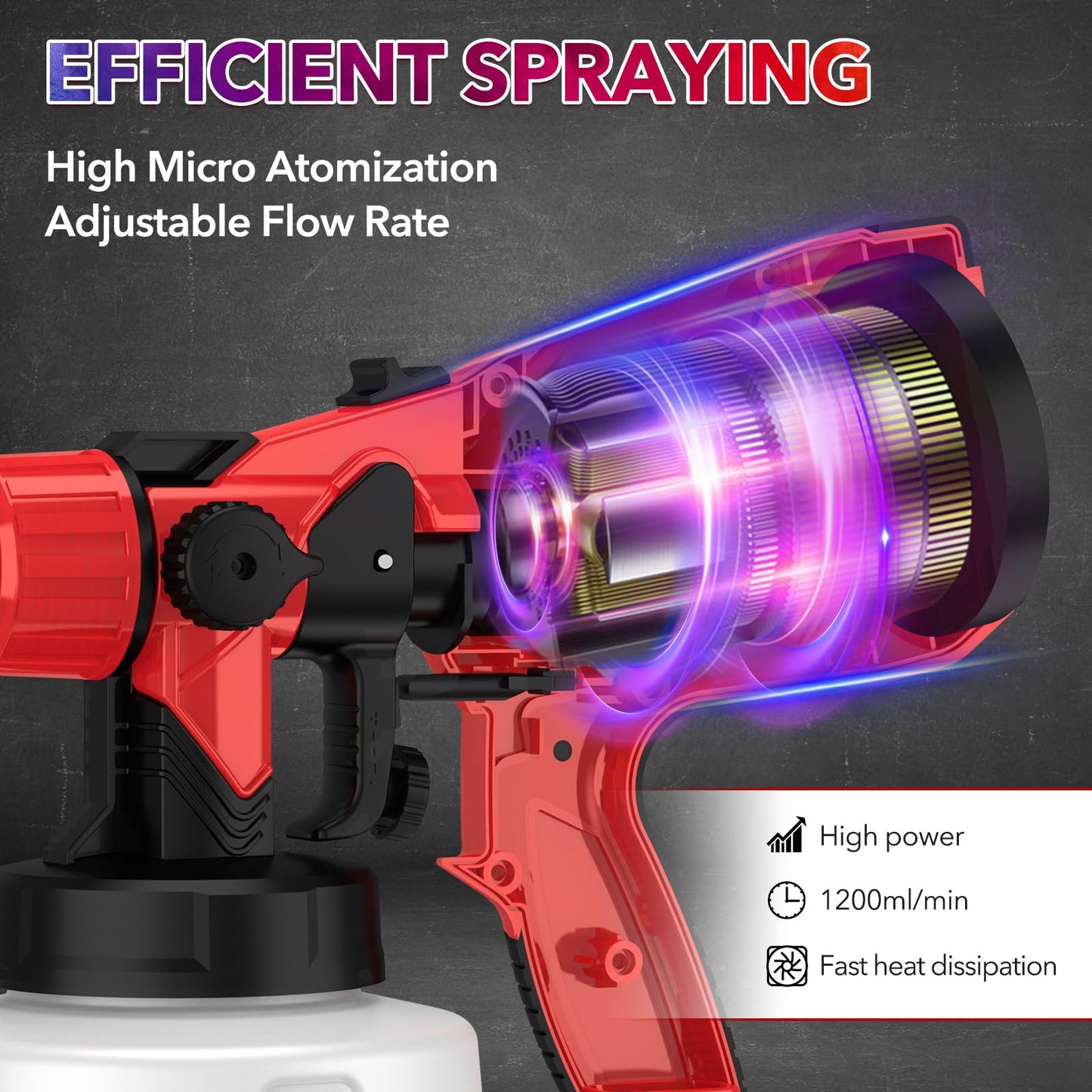 YesRight 1000W Paint Sprayer for House Painting 32000RPM Spray Paint Gun with Adjustable 3 Patterns, 1400ml High Capacity Electric Spray Gun with 6 Nozzles Goggles for Fence Furniture Cabinets Home