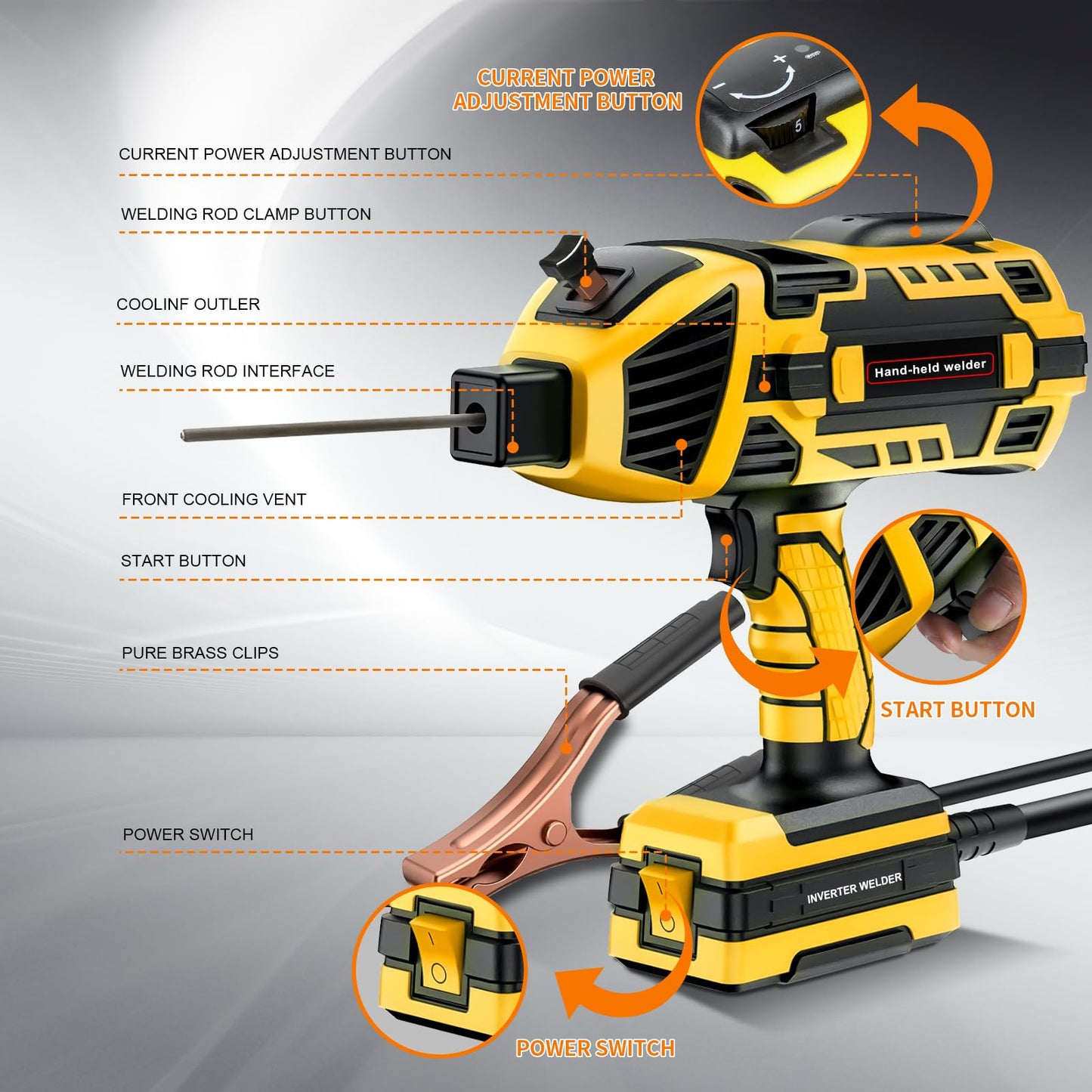 YesRight Handheld Welding Machine 110V 120A Portable Electric Welder Machine ARC Welder Gun with IGBT Inverter 5 Variable Current Adjustment for 3/32"-1/8" Welding Rod Tool
