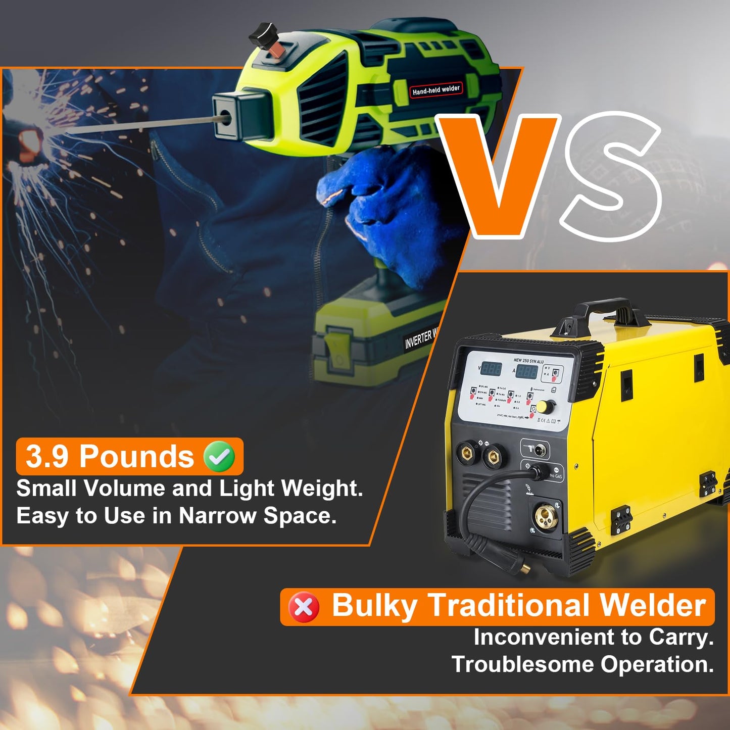 YesRight 120A Welding Machine Handheld 110V Portable Electric ARC Welder Gun Hand Held Welder Machine with IGBT Inverter 5 Variable Current Adjustment for 1/16''-1/8'' Welding Rods