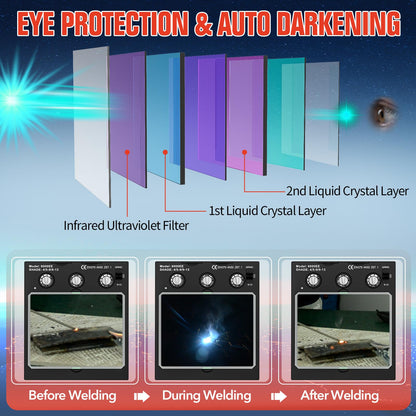 TRQWH Welding Helmet Auto Darkening Large Viewing True Color Solar Powered Welding Hood with 4 Arc Sensor Adjustable Wide Shade Range 4~5-8/9-13 Welder Mask for TIG MIG ARC Weld (TRQWH-LE03)