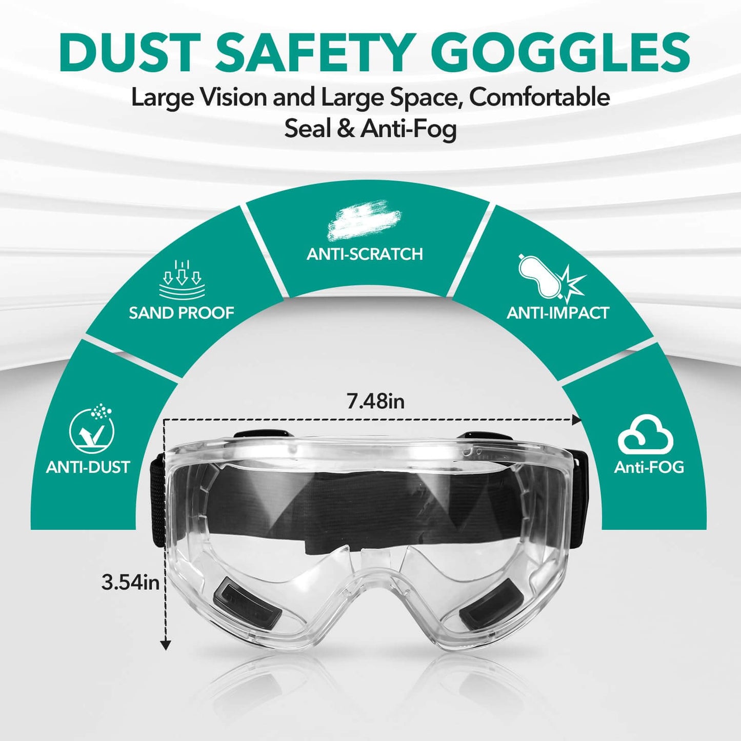 Dust Goggles Reusable Respirator Mask