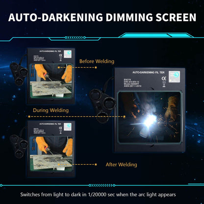 Auto Darkening Welding Lens