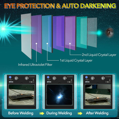 TRQWH Welding Helmet Auto Darkening Large Viewing True Color Solar Powered Welding Mask with 4 Arc Sensor Adjustable Wide Shade Range 4~5-8/9-13 Welder Mask with Grinding (TRQ-CSC003)