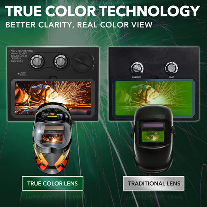 TRQWH Welding Helmet Auto Darkening Welding Hood with Light True Color 1/1/1/2 Top Optical Clarity Wide Shade 9-13 Welder Helmet Welding Mask with Grinding (KTS-KD15)