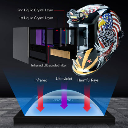 True Color Solar Powered Auto Darkening Welding Helmets