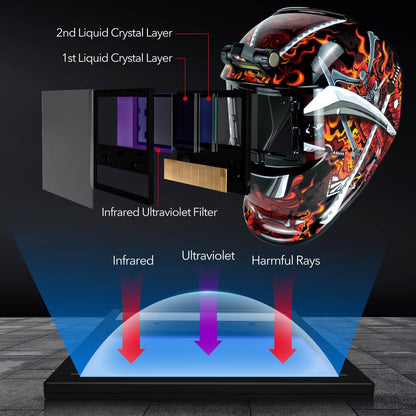 Arc Weld Grinding Welding Helmet
