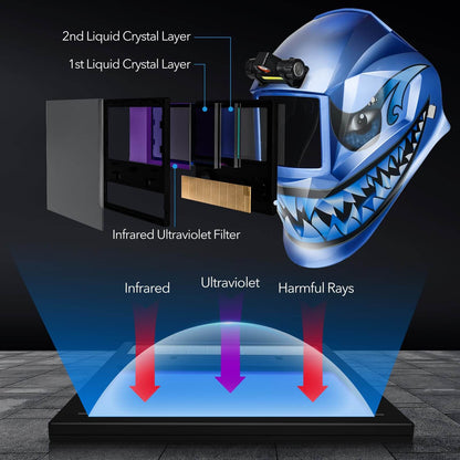 Large Viewing Auto Darkening Welding Helmets