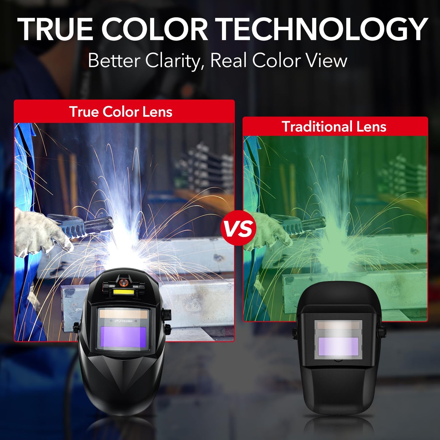 Auto Darkening Welding Helmets with Light