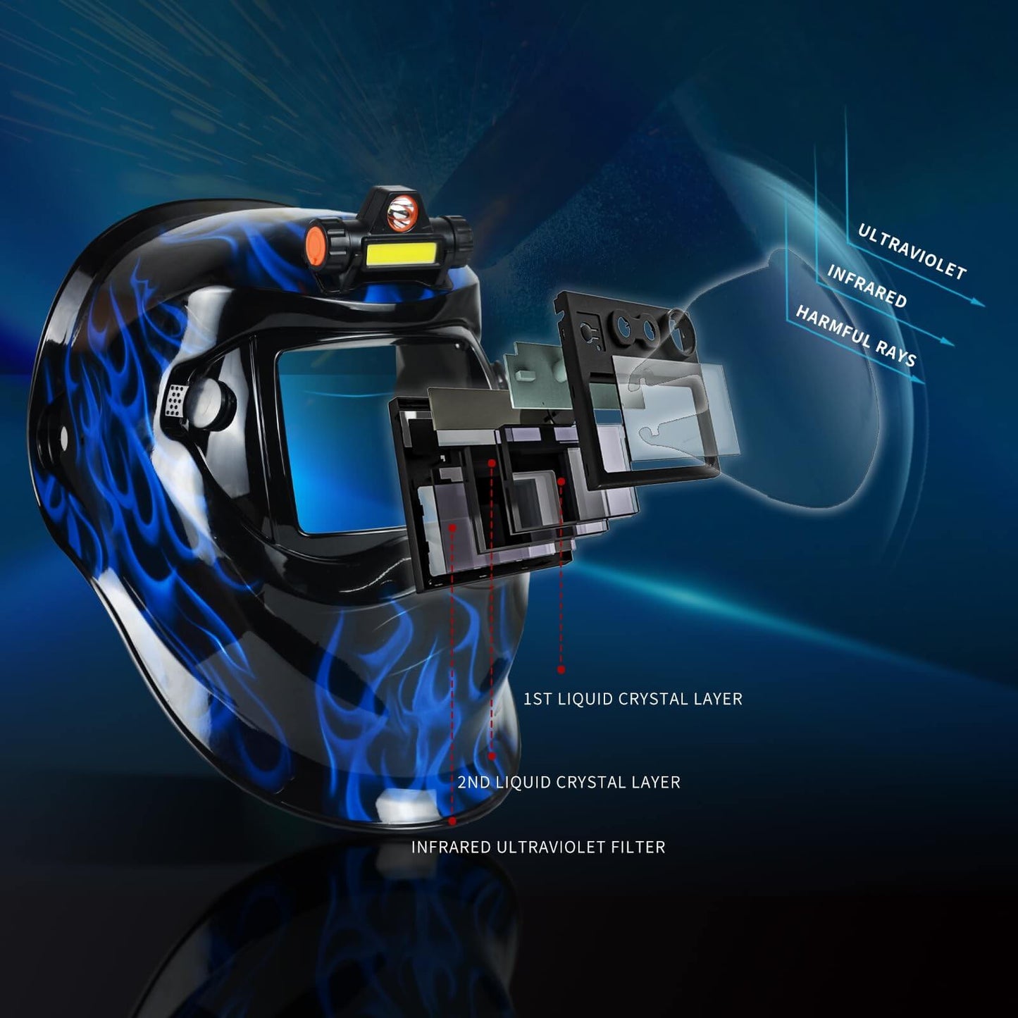 Blue Fire Automatic Darkening Welding Helmet