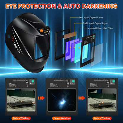 Auto Darkening Welding Helmet Large View
