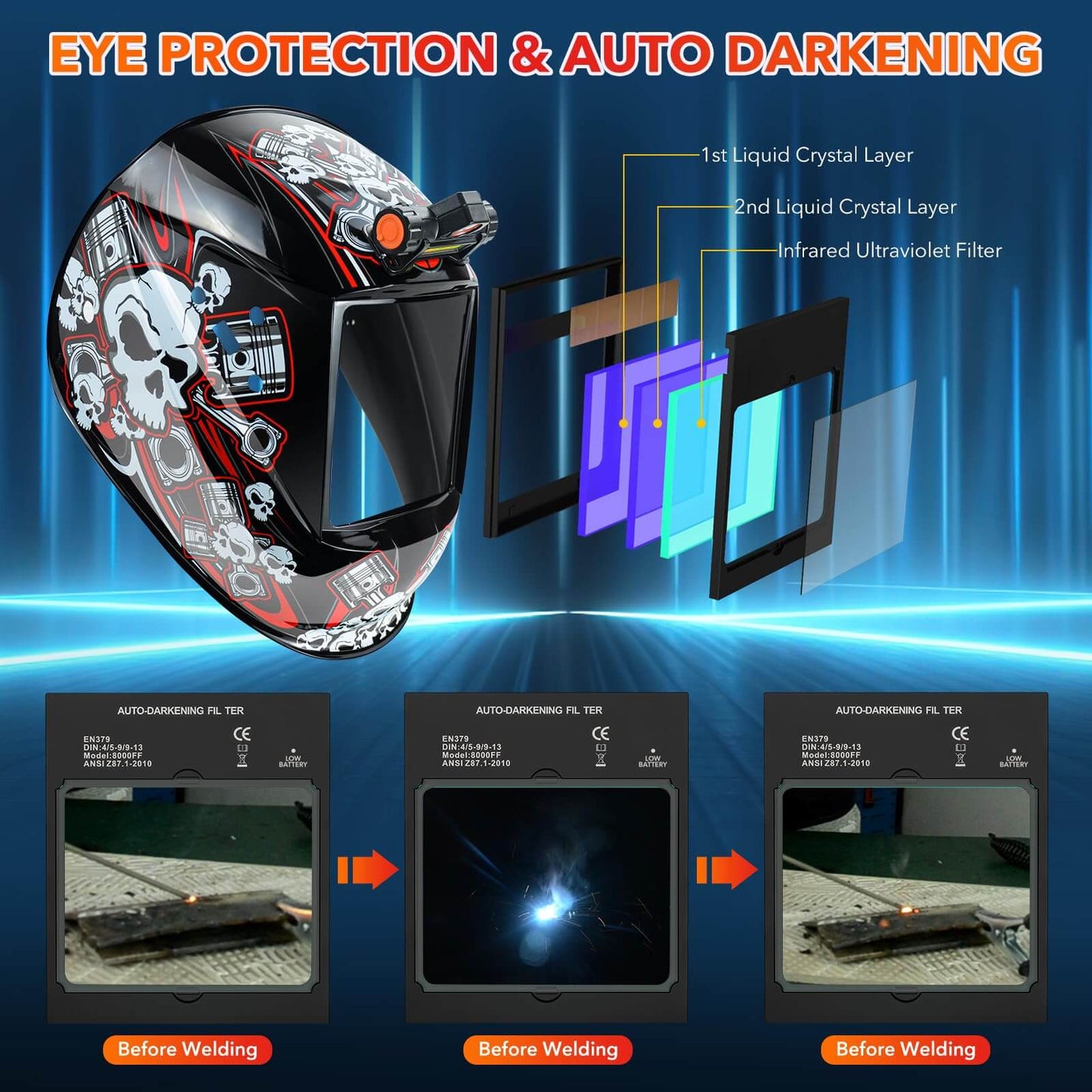 3.94" x 3.15" Large View Auto Darkening Welding Helmet