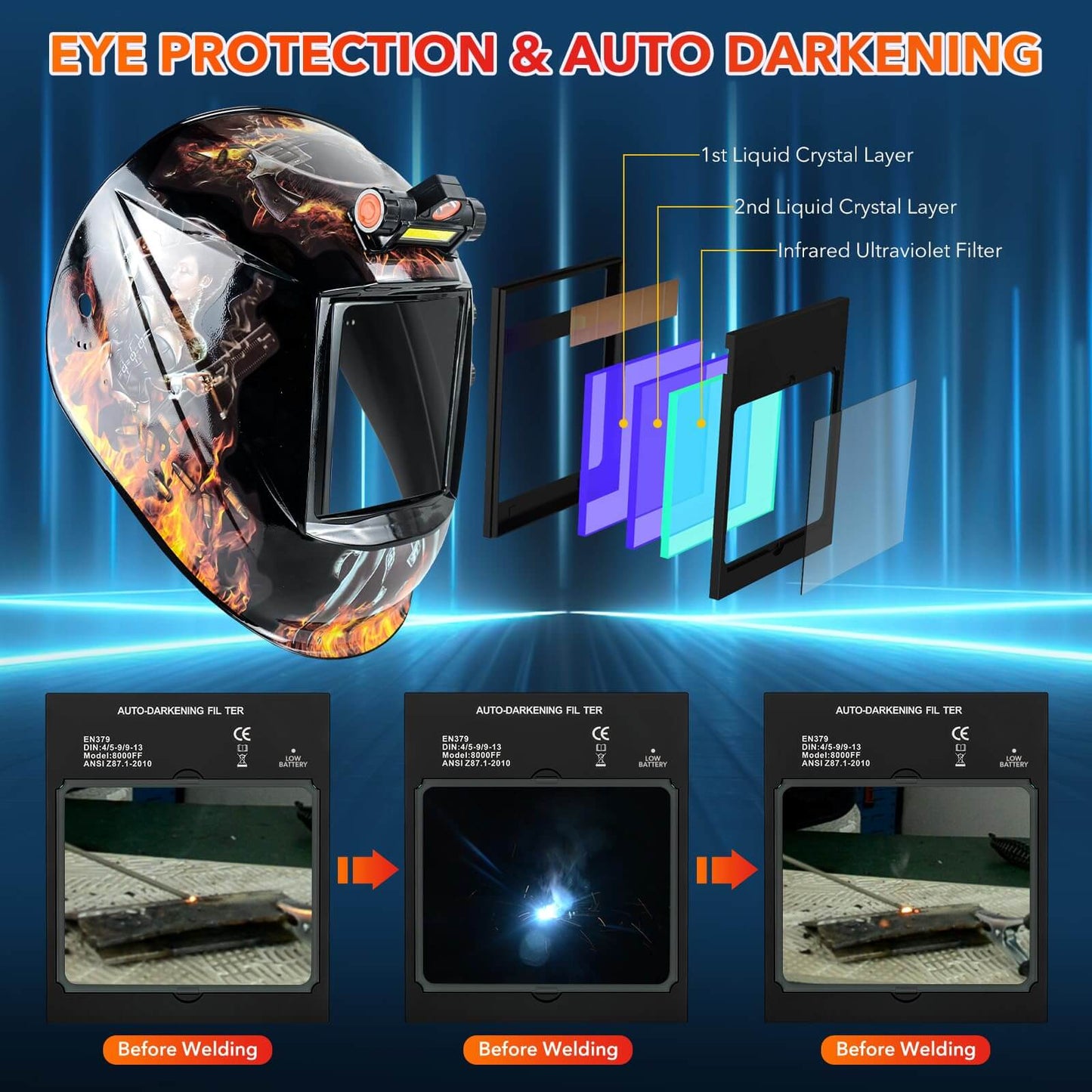 3.94" x 3.15" Large View True Color Welding Helmet
