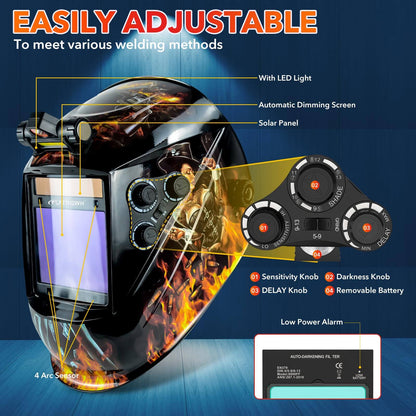 3.94" x 3.15" Large View True Color Welding Helmet