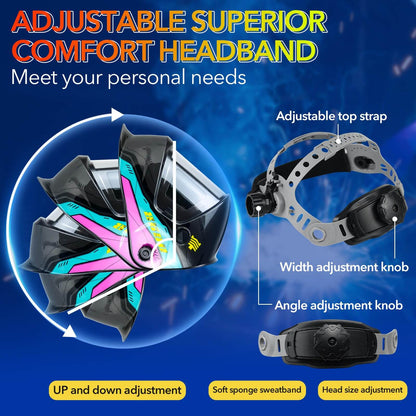 Large Viewing Welding Helmet with Side View