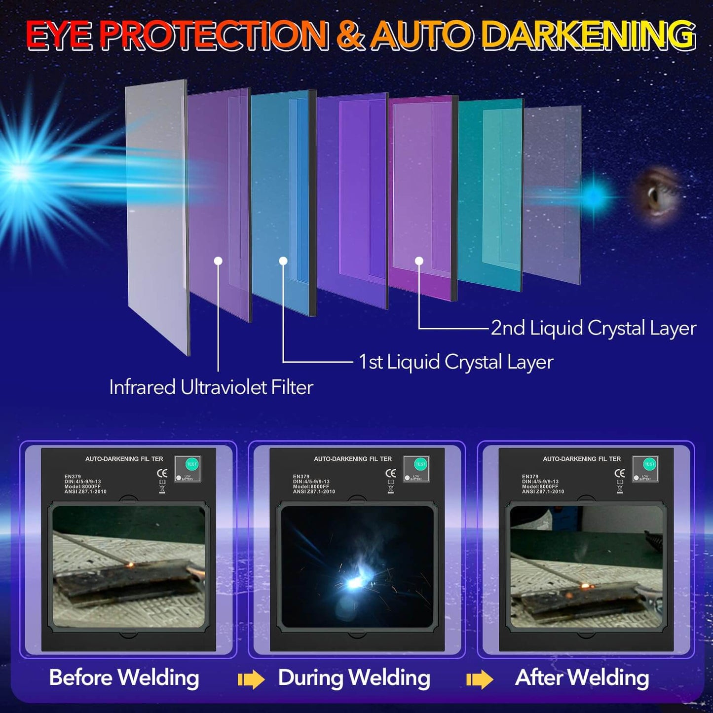 Large Viewing Welding Helmet Auto Darkening